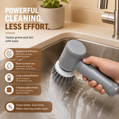 SwyftScrub™ 5-in-1 Electric Scrubber — Cordless Bathroom & Kitchen Cleaning Essential