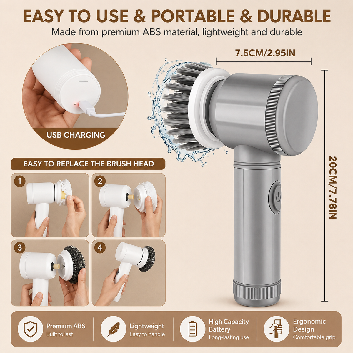 SwyftScrub™ 5-in-1 Electric Scrubber — Cordless Bathroom & Kitchen Cleaning Essential